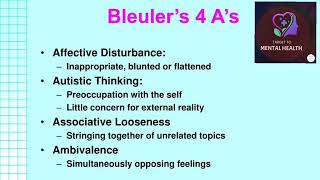 Bleulers 4 As  Symptoms of Schizophrenia [upl. by Lahsram48]