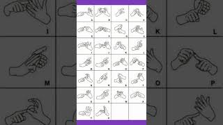 AUSLAN SIGN LANGUAGE ALPHABET [upl. by Els]