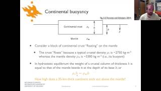 Geodynamics  Lecture 32 Surface stresses [upl. by Maurita]