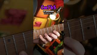 Minor 7 Flat 5 Half Diminished Arpeggio Inversions for Guitar arpeggios alternatepicking [upl. by Corrine]