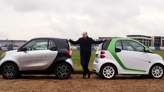 Smart ForTwo 2015 review  TELEGRAPH CARS [upl. by Rama367]