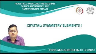 Crystal symmetry elements I [upl. by Reade838]