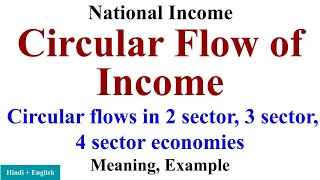 Circular flow of income Circular flows in 2 sector 3 sector 4 sector economies macro economics [upl. by Nwaf842]