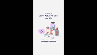 Anti arrhythmic Drugs [upl. by Ellenehc]