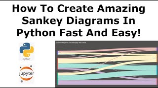 Sankey Diagram in Python Made Easy [upl. by Fronnia]