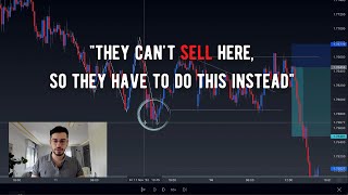 EXPOSING HOW THE BANKS ENTER THE MARKET LIVE TRADING [upl. by Luemas563]