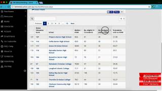How to Use the Western Australian School Ranking [upl. by Bremser590]