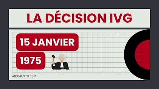 Décision IVG Conseil constitutionnel – 15 janvier 1975  Contrôle de conventionnalité [upl. by Demaria]