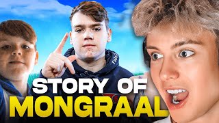 Clix Reacts to The Story of Mongraal [upl. by Chauncey]