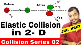 Centre Of Mass 08  Collision Series 02  Elastic Collision in Two Dimension IIT JEE  NEET [upl. by Sonya]