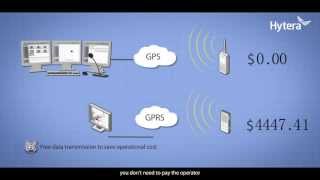 Hytera SmartDispatch Digital Dispatching Solution [upl. by Colman]