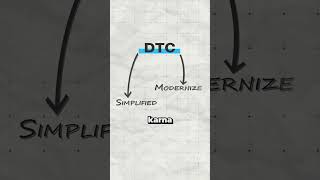 Whats the Difference Between DIRECT TAX CODE and INCOME TAX ACT [upl. by Deadman]