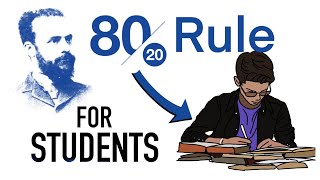 How to use 8020 rule in studies HINDI by will skill [upl. by Tammy]