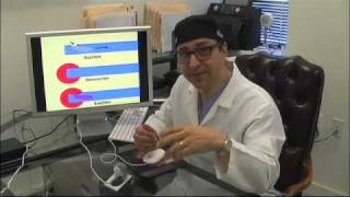 What liposuction is better Tumescent Liposuction or Laser Liposuction [upl. by Aicirtac558]