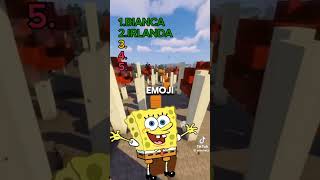 NON dire la mia stessa cosa tiktok shortsyoutube inganno spongebob minecraftshorts minrcraft [upl. by At70]