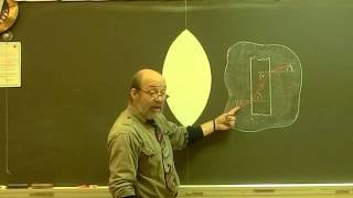 How a Fresnel Lens works using a simple blackboard model [upl. by Nevag]