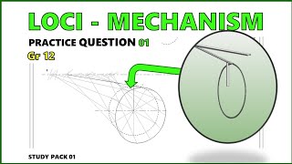 Loci Mechanism Grade 12 from The Study pack [upl. by Aztinaj665]