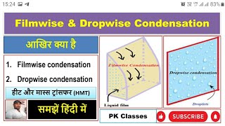 Filmwise amp dropwise condensationHeat and mass transferWhat is filmwise and dropwise condensation [upl. by Ulrica959]