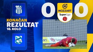 Mozzart Bet Super liga 202425  16Kolo OFK BEOGRAD – MLADOST 00 [upl. by Artaed]