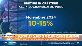 Prețul cărnii de porc ar putea să crească înainte de sărbători și cu 15 [upl. by Antonella652]