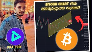 Bitcoin Update and New AltCoin [upl. by Ainaj24]