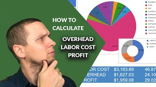 How to calculate PROFIT  OVERHEAD  LABOR COST the EASY way [upl. by Yelir]