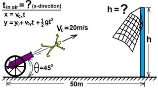 Physics 3 Motion in 2D Projectile Motion 9 of 21 Example 4 The Cannon [upl. by Rosabel]