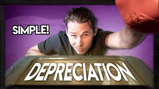 DEPRECIATION BASICS With Journal Entries [upl. by Nivanod]