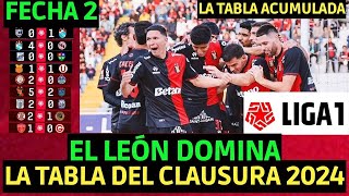 TABLA DE POSICIONES TORNEO CLAUSURA LIGA 1 2024 FECHA 2 Y TABLA ACUMULADA  TABLA LIGA 1 CLAUSURA [upl. by Mord414]