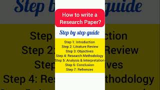 How to write a Research Paper Step by step guide researchpaper research ugcnet shorts ytshorts [upl. by Odlamur]