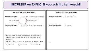 Rijen 2 Recursief en Expliciet voorschrift [upl. by Sabina]