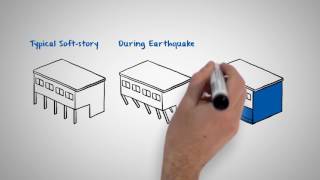 Earthquake Safety How to Protect a SoftStory Building [upl. by Sral]