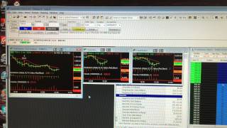 Live Demo Using Automated Day Trading Software [upl. by Nipsirc705]