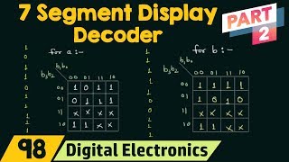 BCD to 7 Segment Decoder  Digital Electronics [upl. by Ainez]