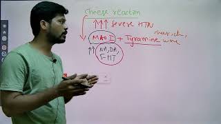 MHSRB Pharmacist I Cheese reaction I Pharmacology I Telangana Grade II pharmacist [upl. by Aicenod]