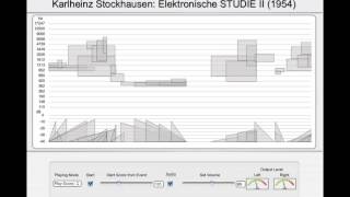 Stockhausen Studie II [upl. by Ruvolo]