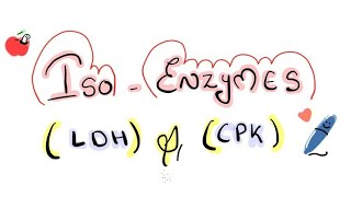 Isoenzymes  515 marks  Lactate dehydrogenase  creatine phospokinase [upl. by Loughlin190]