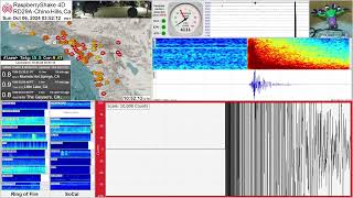 M 40  4 km SE of Ontario CA 100624  RaspberryShake 4D Seismograph RD29A  Chino Hills CA [upl. by Andrey]