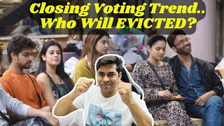 Bigg Boss 17 Closing Voting Trend Munawar on Top Sana Raees Khan or Arun Who Will EVICTED [upl. by Enidan]