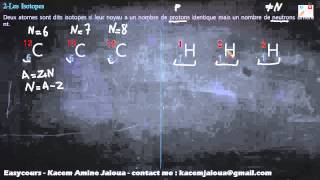 2  Répresenatation dun element Chimique  Atomisitque S1 [upl. by Bary]