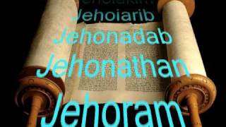 The name Jehovah and its theophoric names [upl. by Bowler]