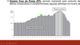 Sistema Tarifário de Energia Elétrica Conceitos básicos tarifa Azul Verde e Convencional [upl. by Droffig]