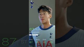 EA Sports FC 25  Tottenham Faces amp Ratings  shorts eafc25 football [upl. by Ikkim]