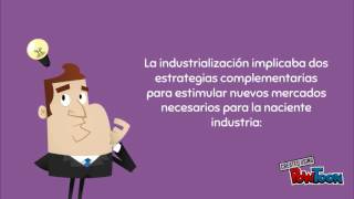 Modelo de Industrialización en El Salvador [upl. by Lymn]