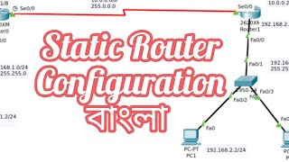 Static Router Configuration Bangla  Data Communication and Computer Network  Cisco Packet Tracer [upl. by Hakvir]