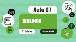 Biologia  Aula 07  Revisão 2  Unidade I [upl. by Lilas]