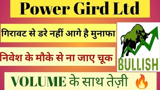 POWER GRID Corporation LTD SHARE NEWS  NEXT TARGET  LATEST NEWS  STOCK ANALYSIS sensex [upl. by Elisabet586]