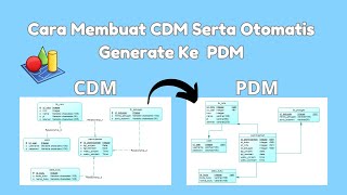 Tutorial Pembuatan CDM Serta Generate Otomatis PDM [upl. by Zielsdorf]