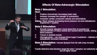 HighBlood Pressure BetaBlockers Function and SideEffects 310 [upl. by Norrad]