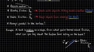 Essential Forces in Physics Tension Friction and More Explained  Physics Made Simple  Lesson 24 [upl. by Chantal894]